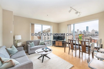 South Boston Apartment for rent Studio 1 Bath Boston - $2,909